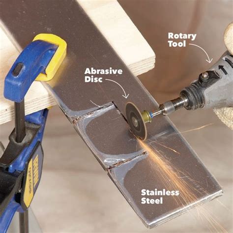 cutting sheet metal without tools